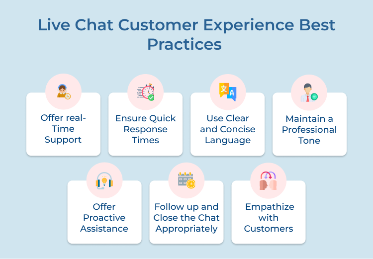 Live Chat Customer Experience Best Practices 