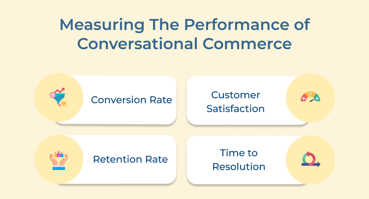 Measure the Performance of Conversational Commerce