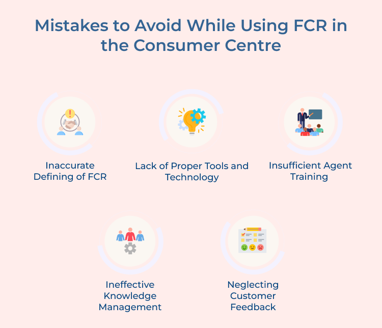 Avoid Mistakes While Using FCR in the Consumer Centre