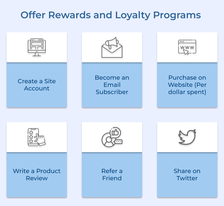 Offer Rewards and Loyalty Programs