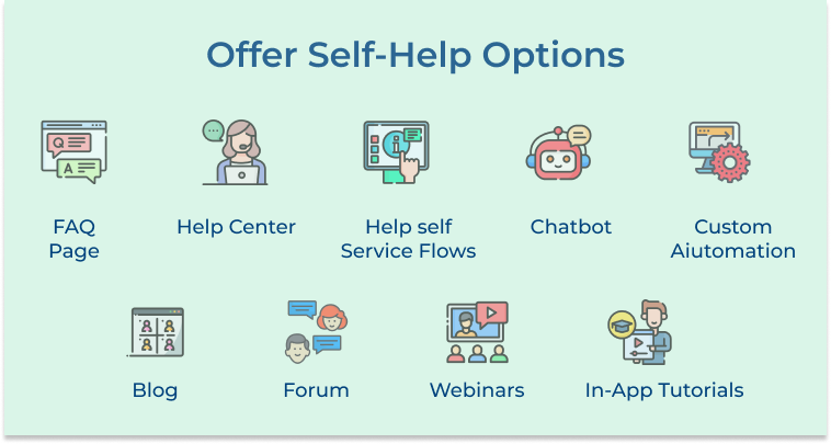 Offer Self-Help Options