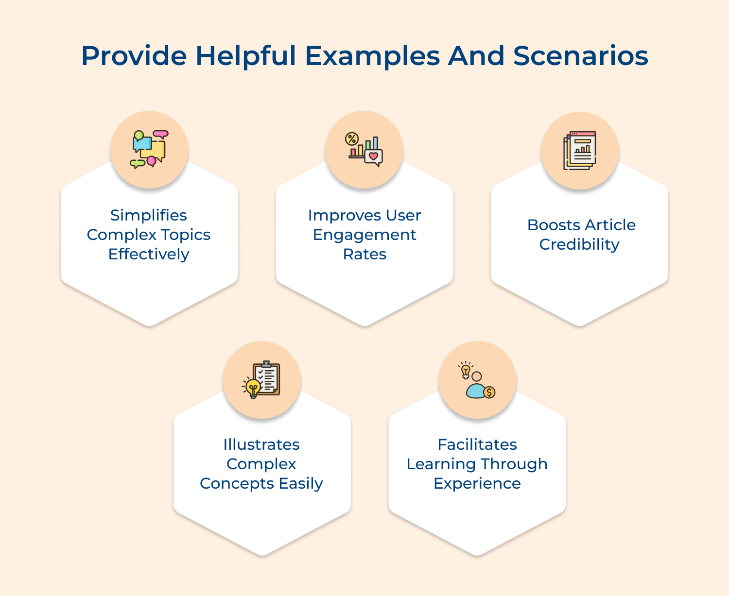 Provide helpful examples and scenarios