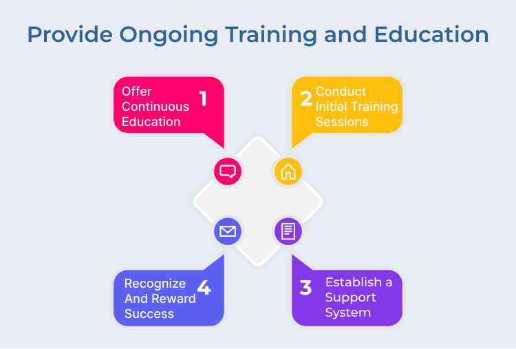 Provide Ongoing Training and Education