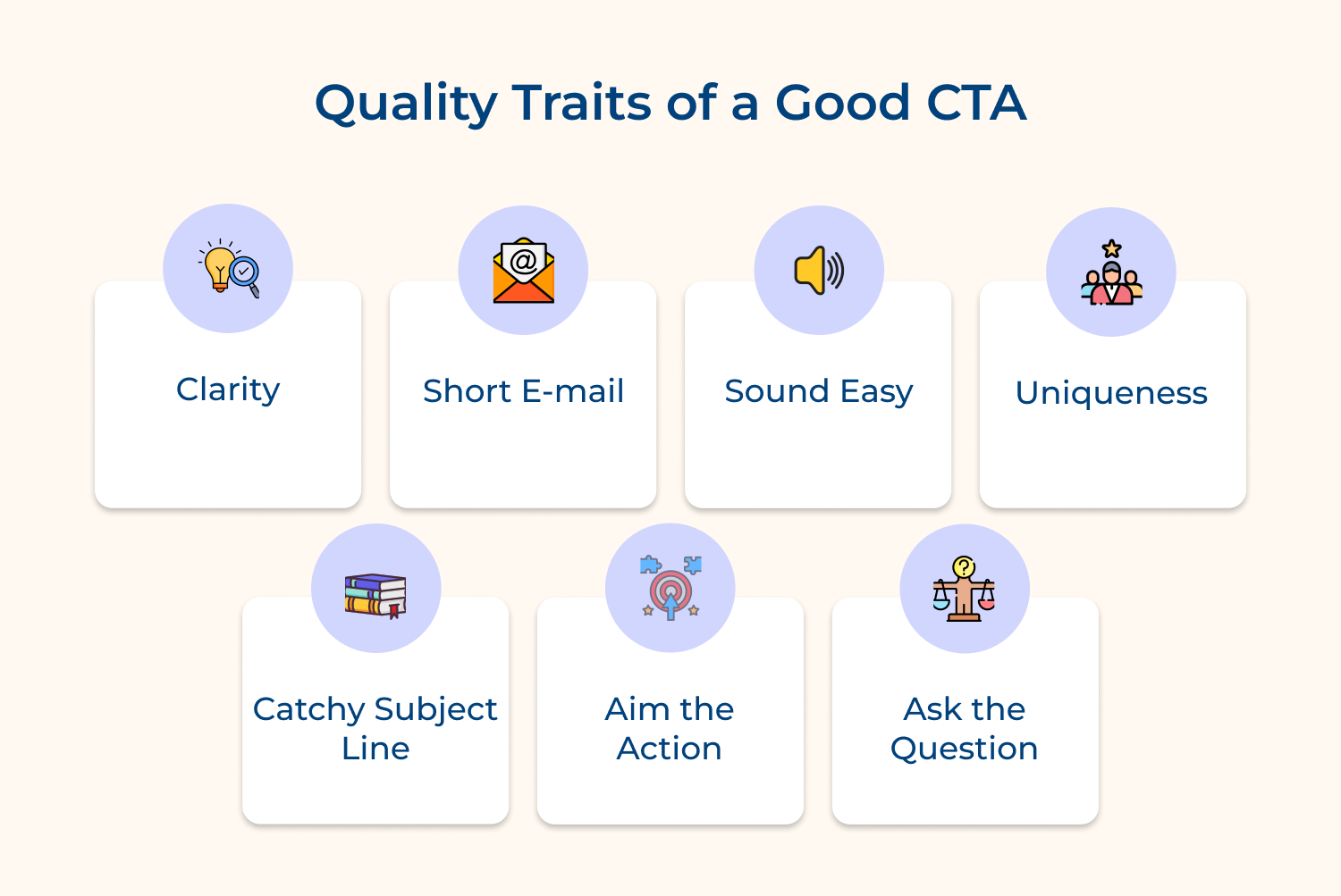 Quality traits of a good CTA