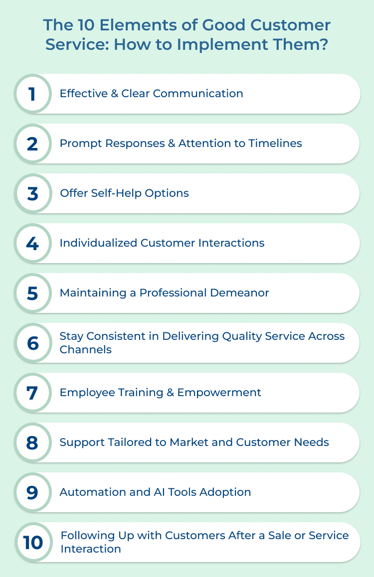 Elements of Good Customer Service