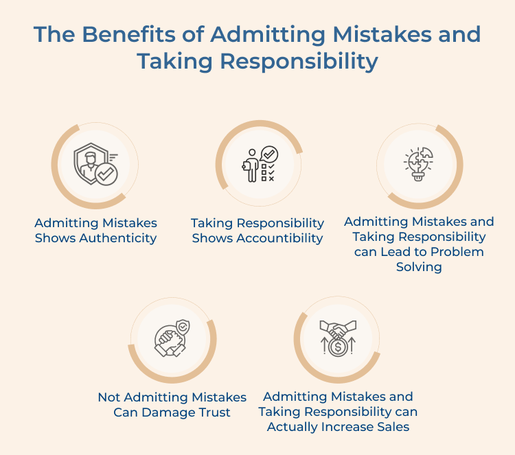 Admit Mistakes and Take Responsibility