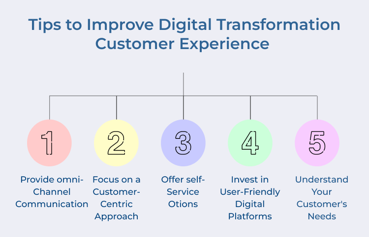 Digital Transformation Customer Experience Improvement Tips