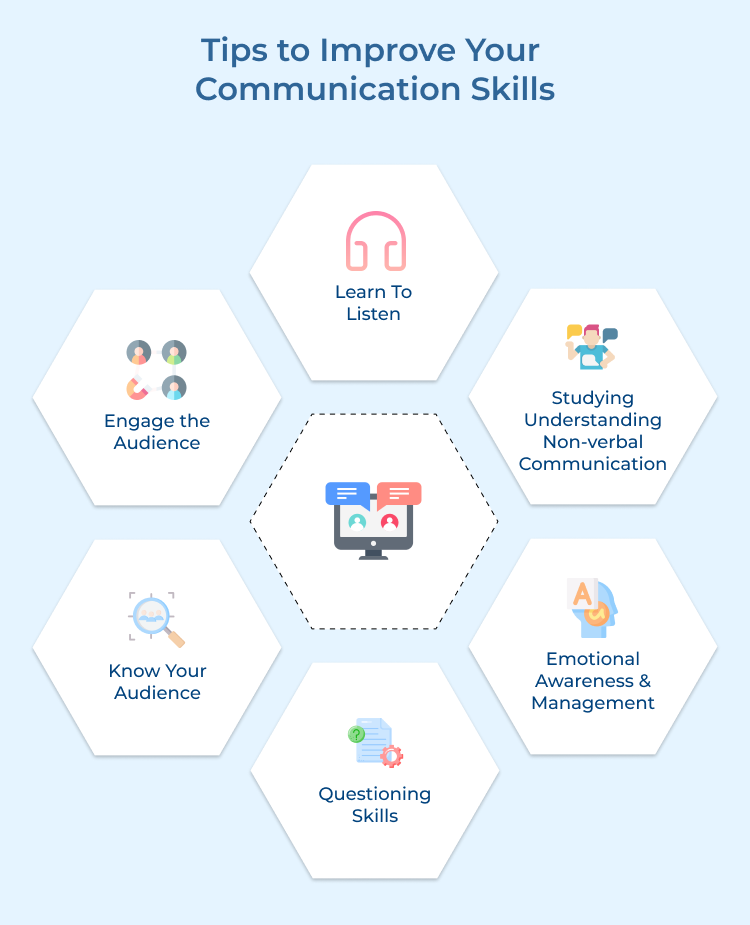  Improve Communication Skills