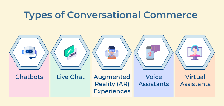 Conversational Commerce Types