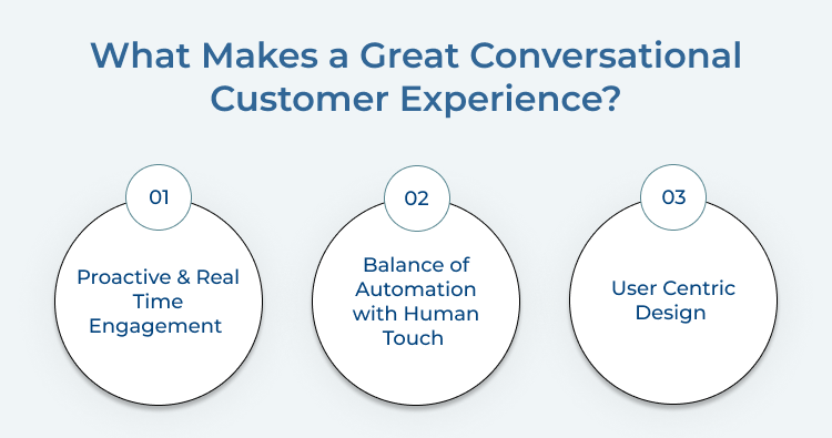  Makes Great Conversational Customer Experience