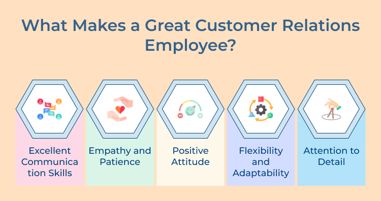 Making Great Customer Relations Employee