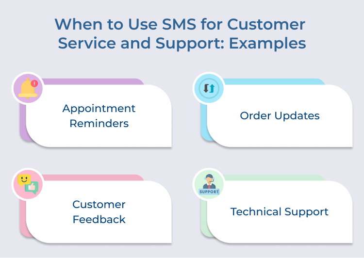 SMS Customer Service Examples