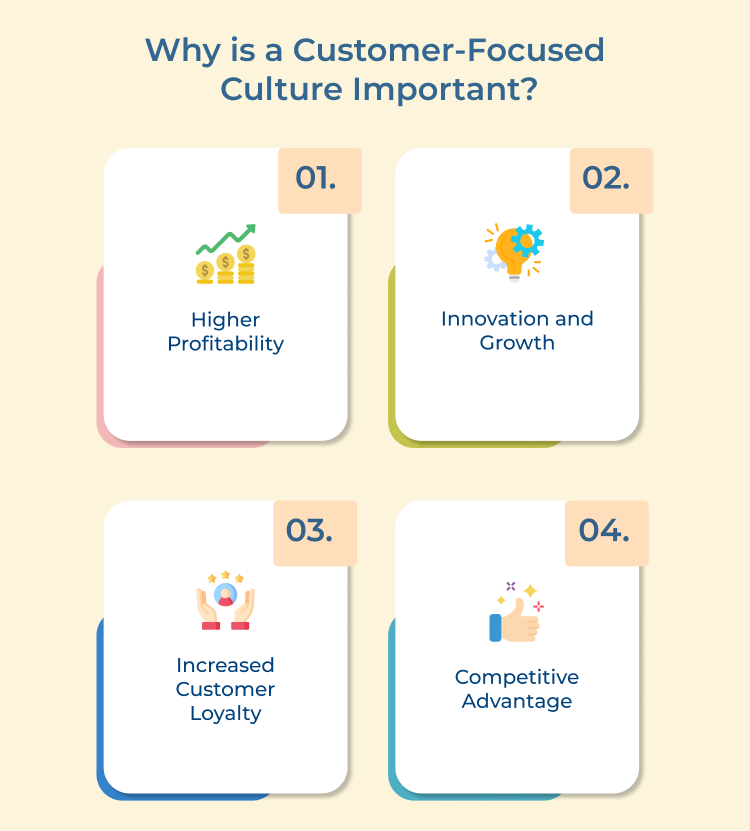 Customer-Focused Culture Importance