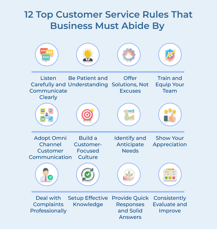 Top Customer Service Rules