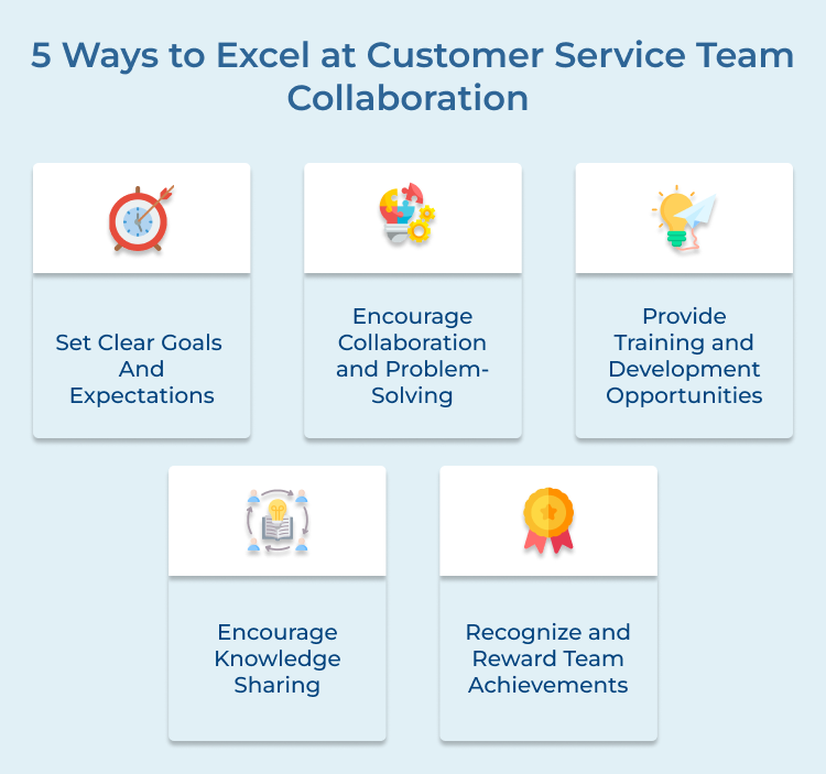 Ways to Excel at Customer Service Team Collaboration 