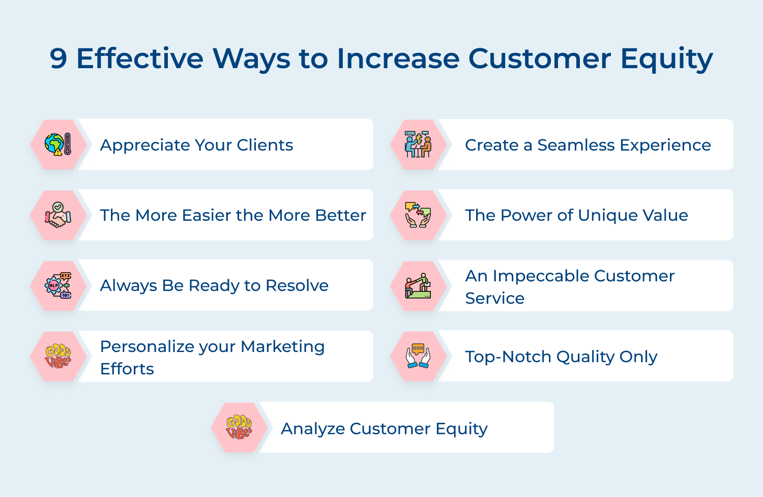 9 effective ways to increase customer equity
