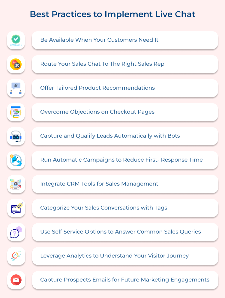 Best Practices to Implement Live Chat