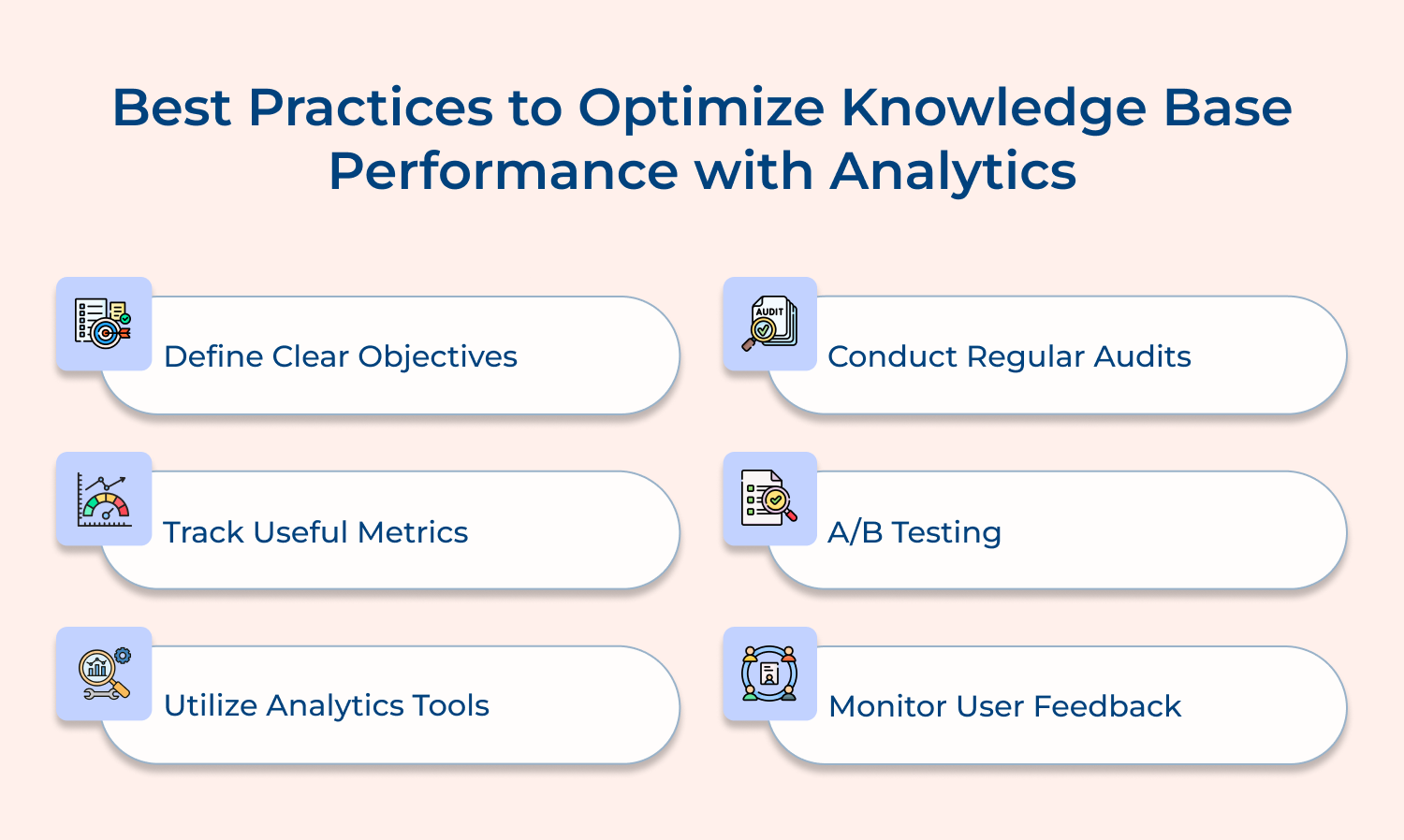 Best practices to optimize knowledge base performance with analytics