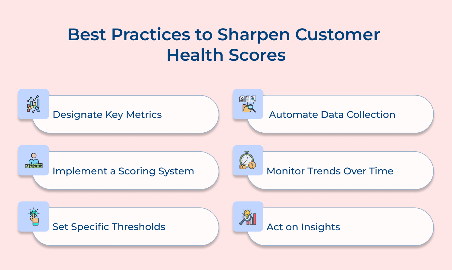 Best practices to sharpen customer health scores