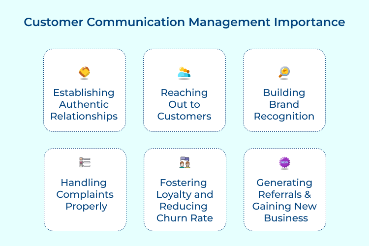 Customer Communication Management Importance