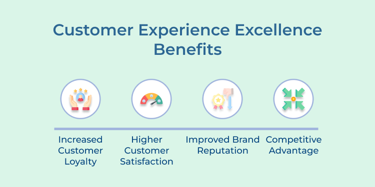 Customer Experience Excellence Benefits