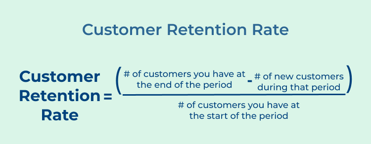 Customer Retention Rate