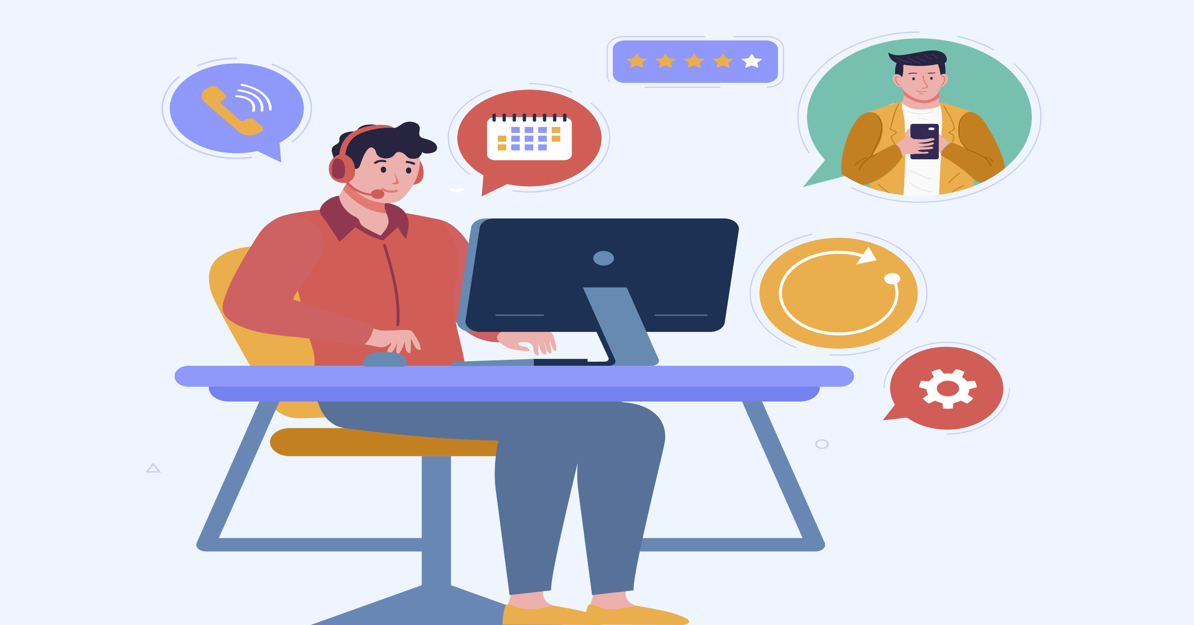 Customer service collaboration