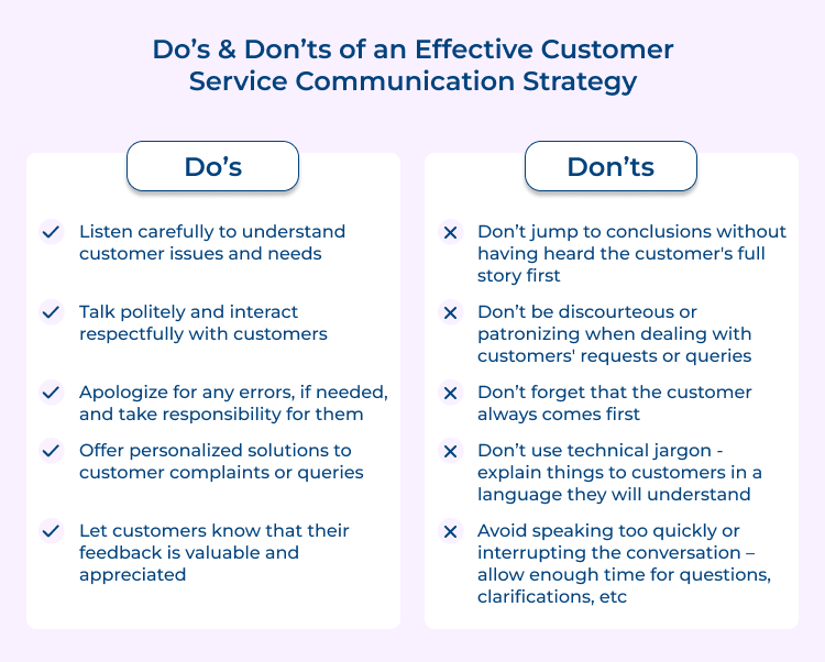 Do’s and Don’ts of an Effective Customer Service Communication Strategy