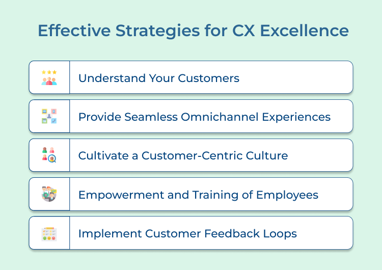 Effective Strategies for CX Excellence