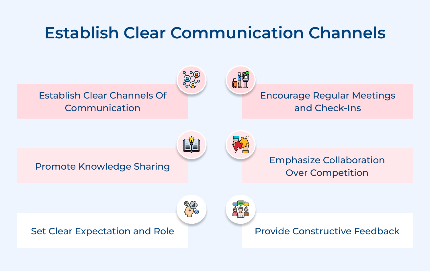 Establish clear communication channels