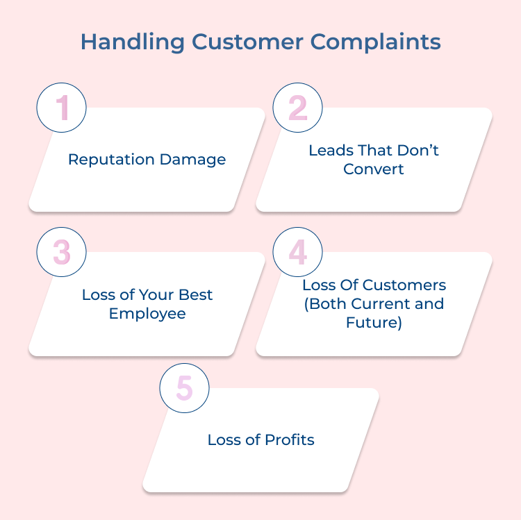 Handling Customer Complaints