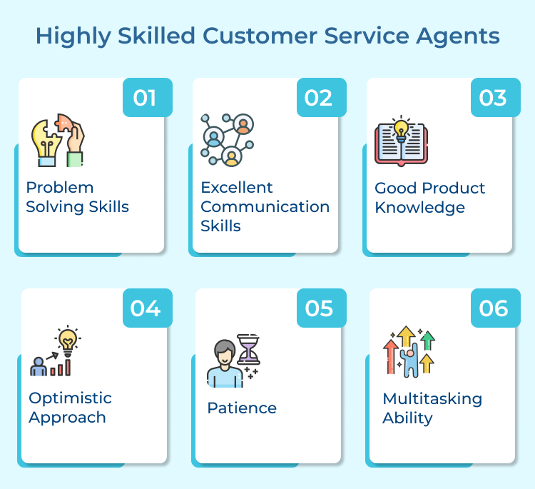 Highly Skilled Customer Service Agents