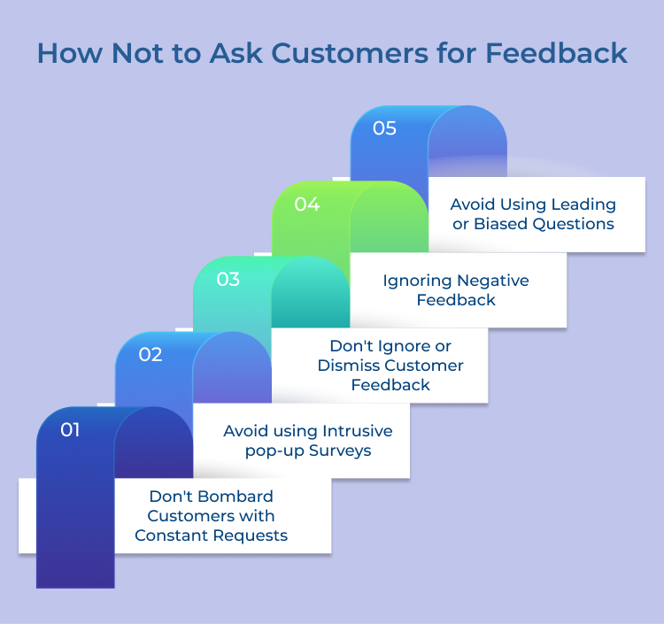 How Not to Ask Customers for Feedback