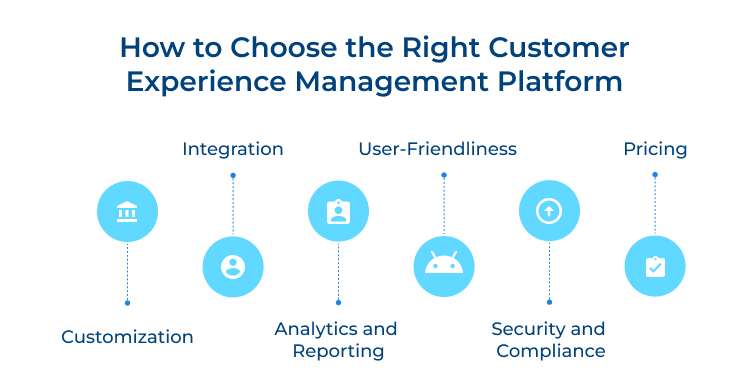 How to Choose the Right Customer Experience Management Platform