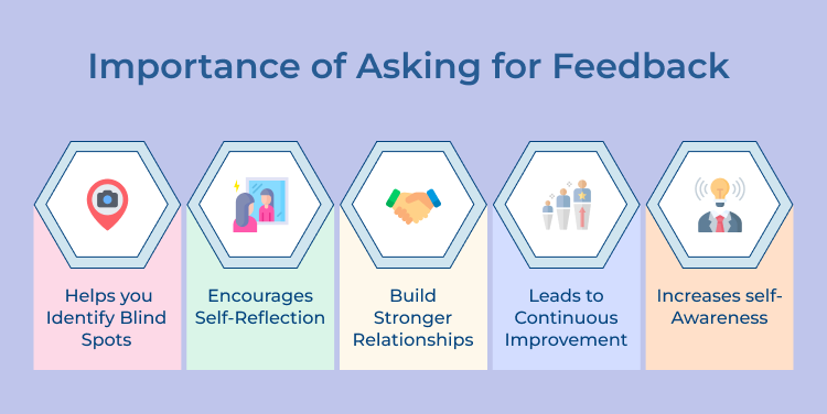 Importance of Asking for Feedback 