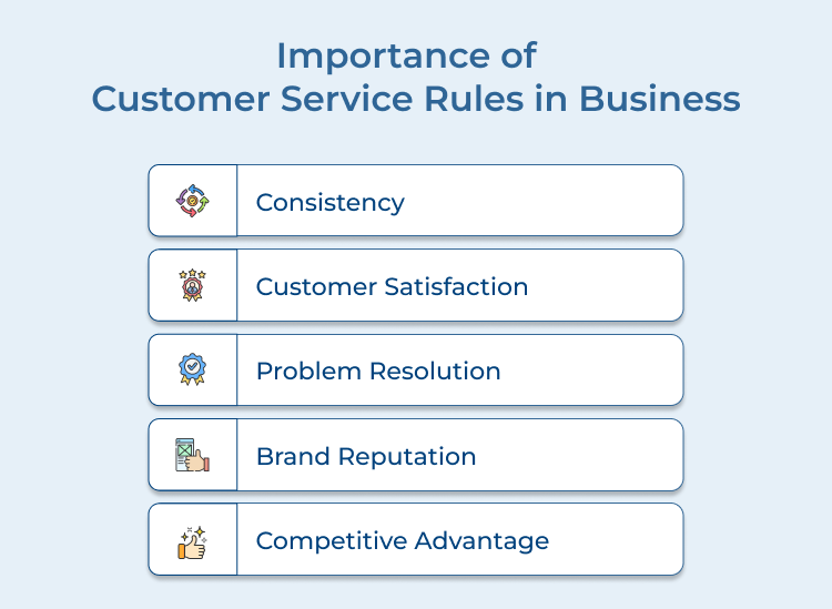 Customer Service Rules Importance