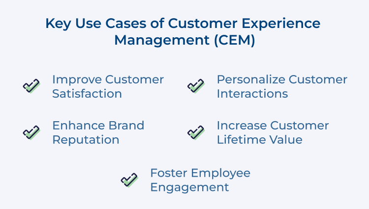 Use Cases of Customer Experience Management (CEM)