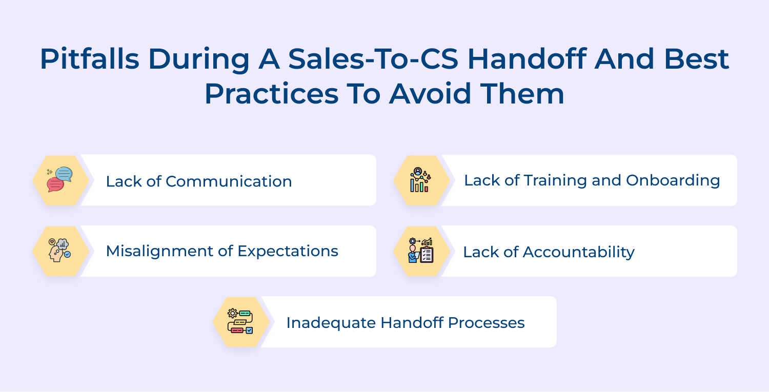 Pitfalls during a sales-to-CS handoff and best practices to avoid them