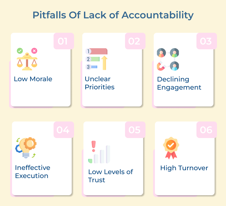 Pitfalls Of Lack of Accountability