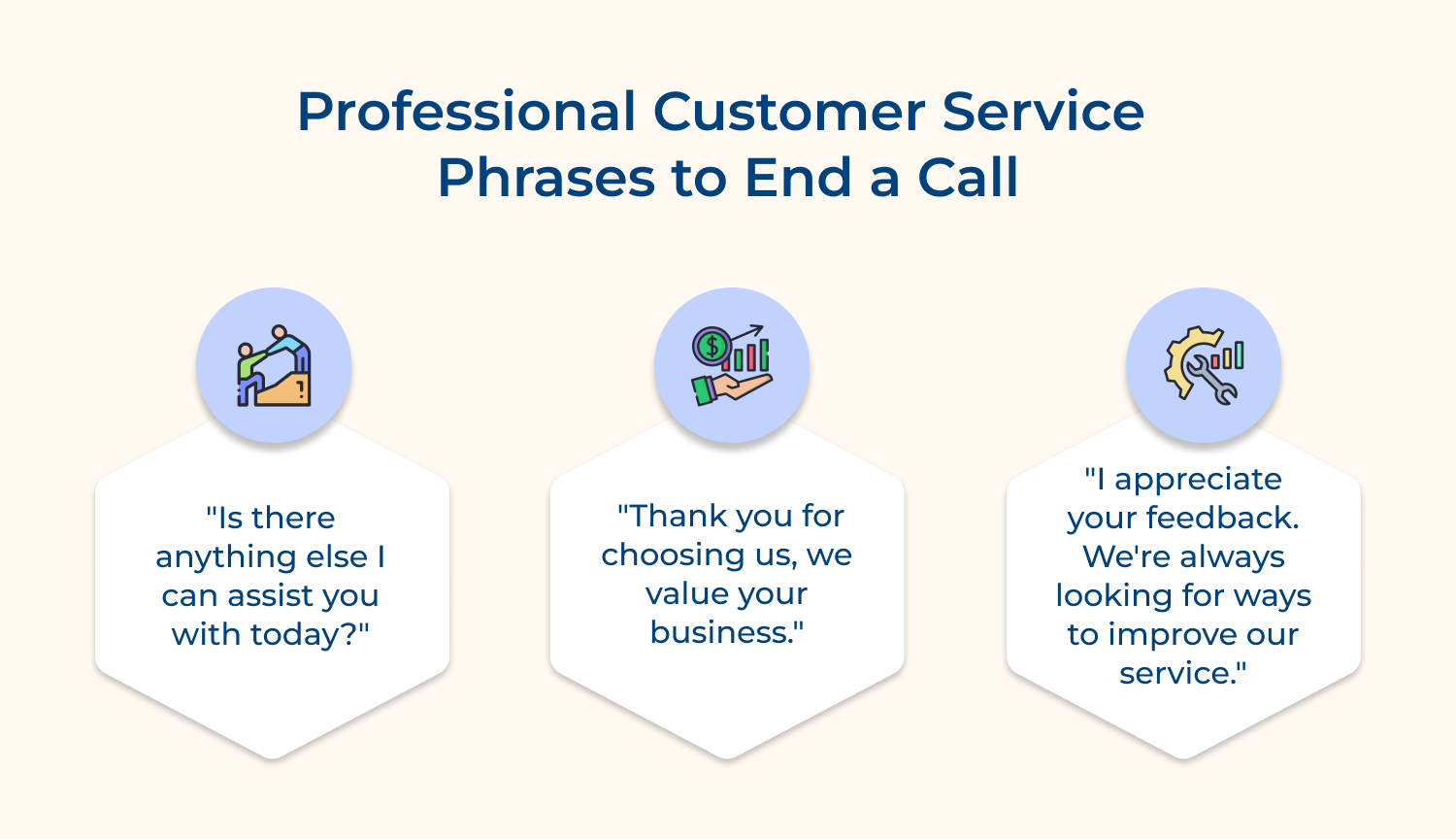 Professional customer service phrases to end a call