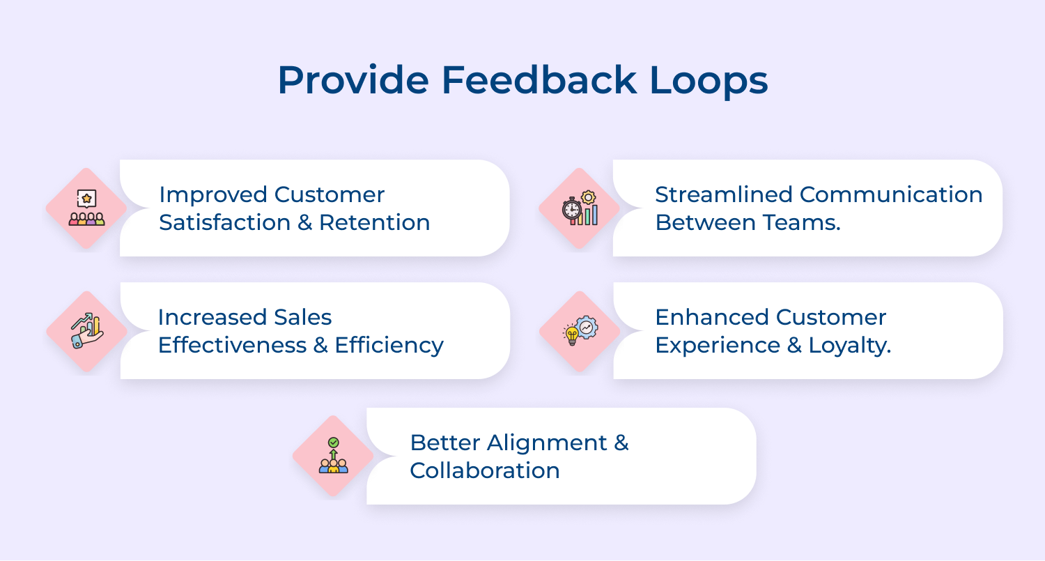 Provide feedback loops