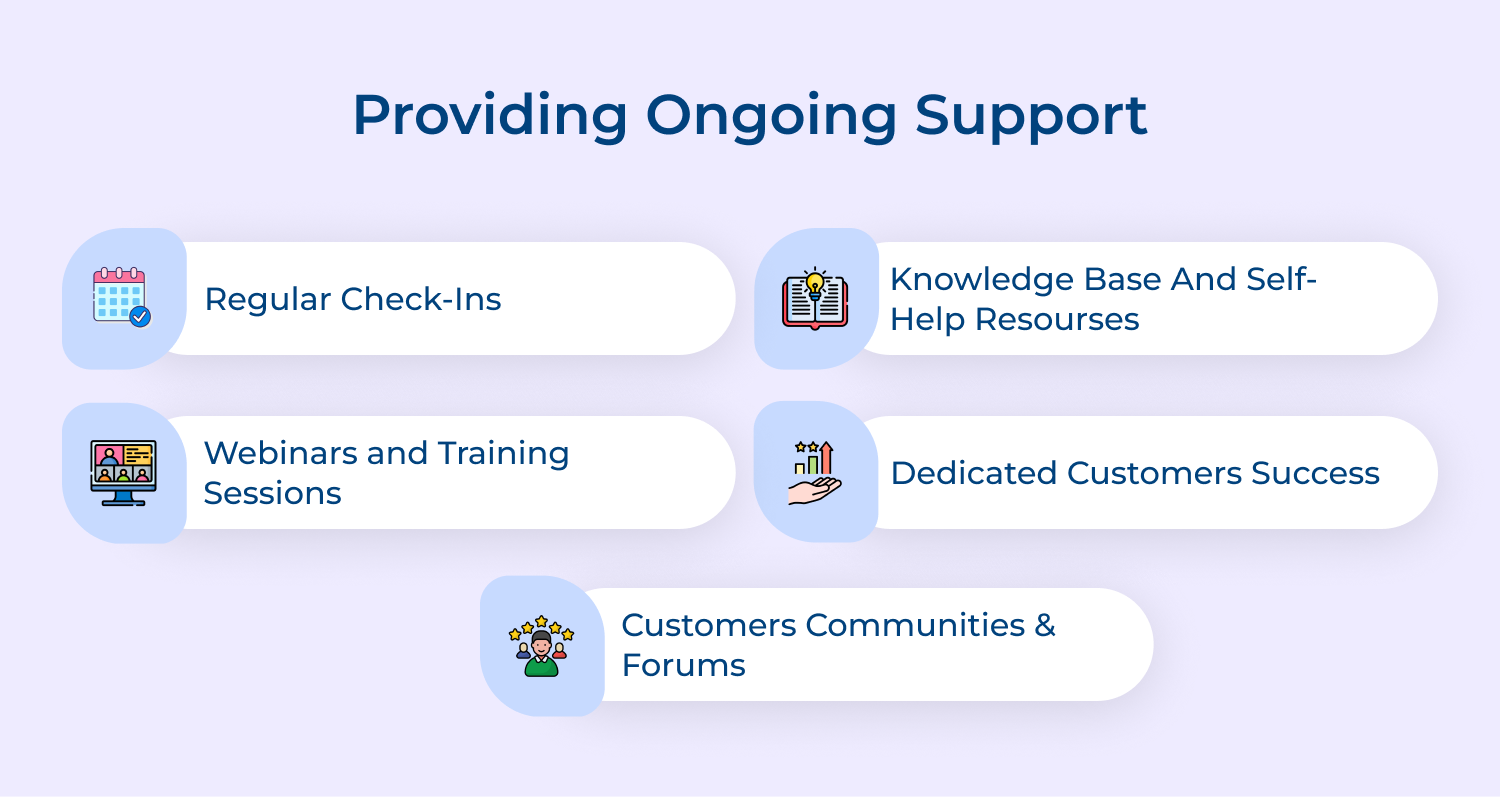 Providing ongoing support