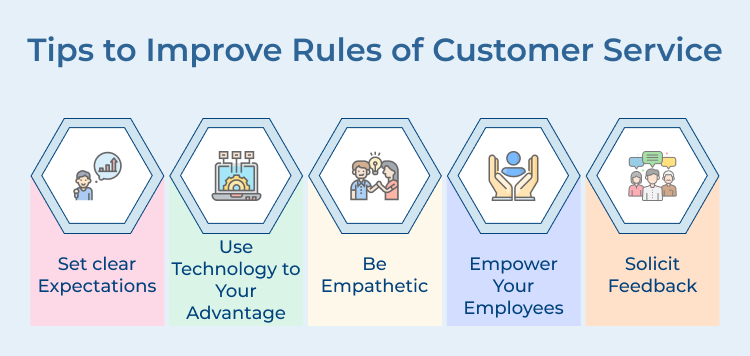 Tips to Improve Rules of Customer Service