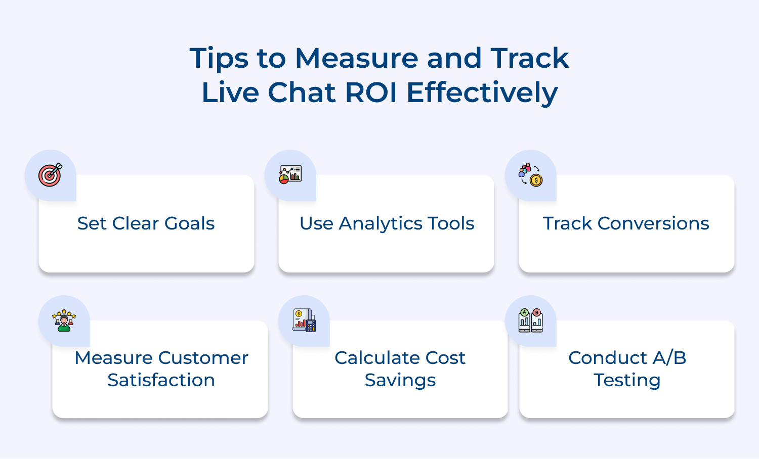 Tips to measure and track live chat ROI effectively