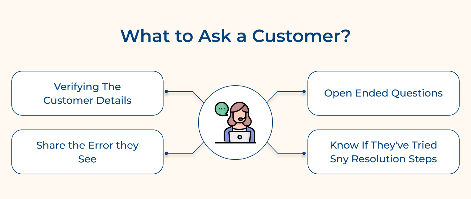 What to ask a customer