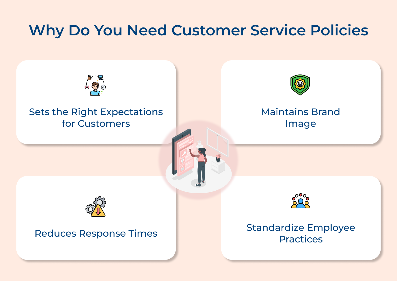 Why do you need customer service policies
