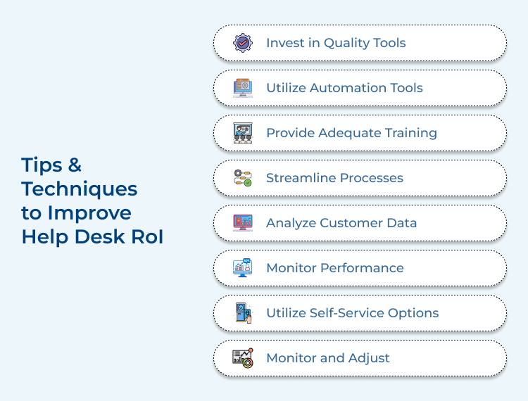 Tips and Techniques to Improve Help Desk ROI