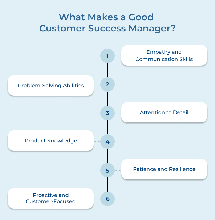 What Makes a Good Customer Success Manager