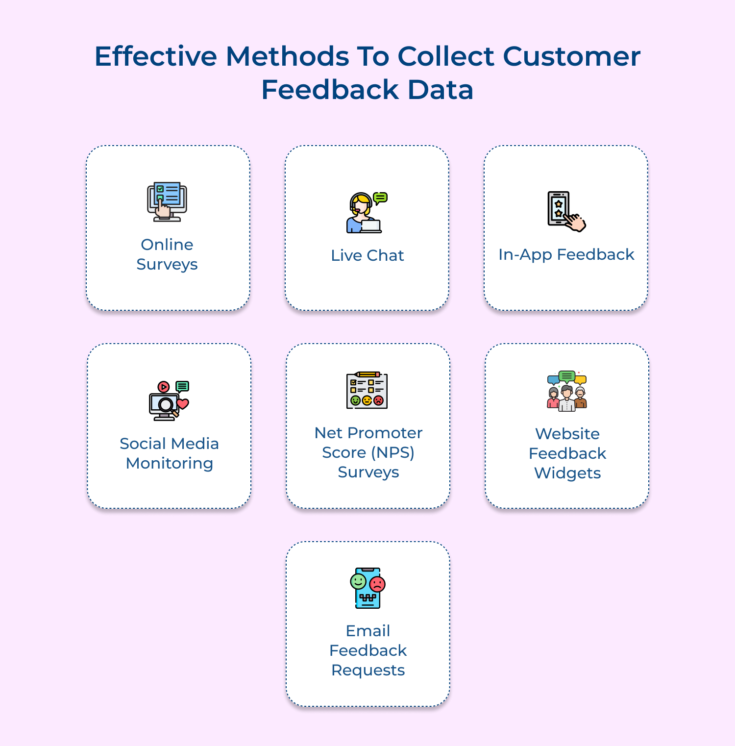 Effective methods to collect customer feedback data