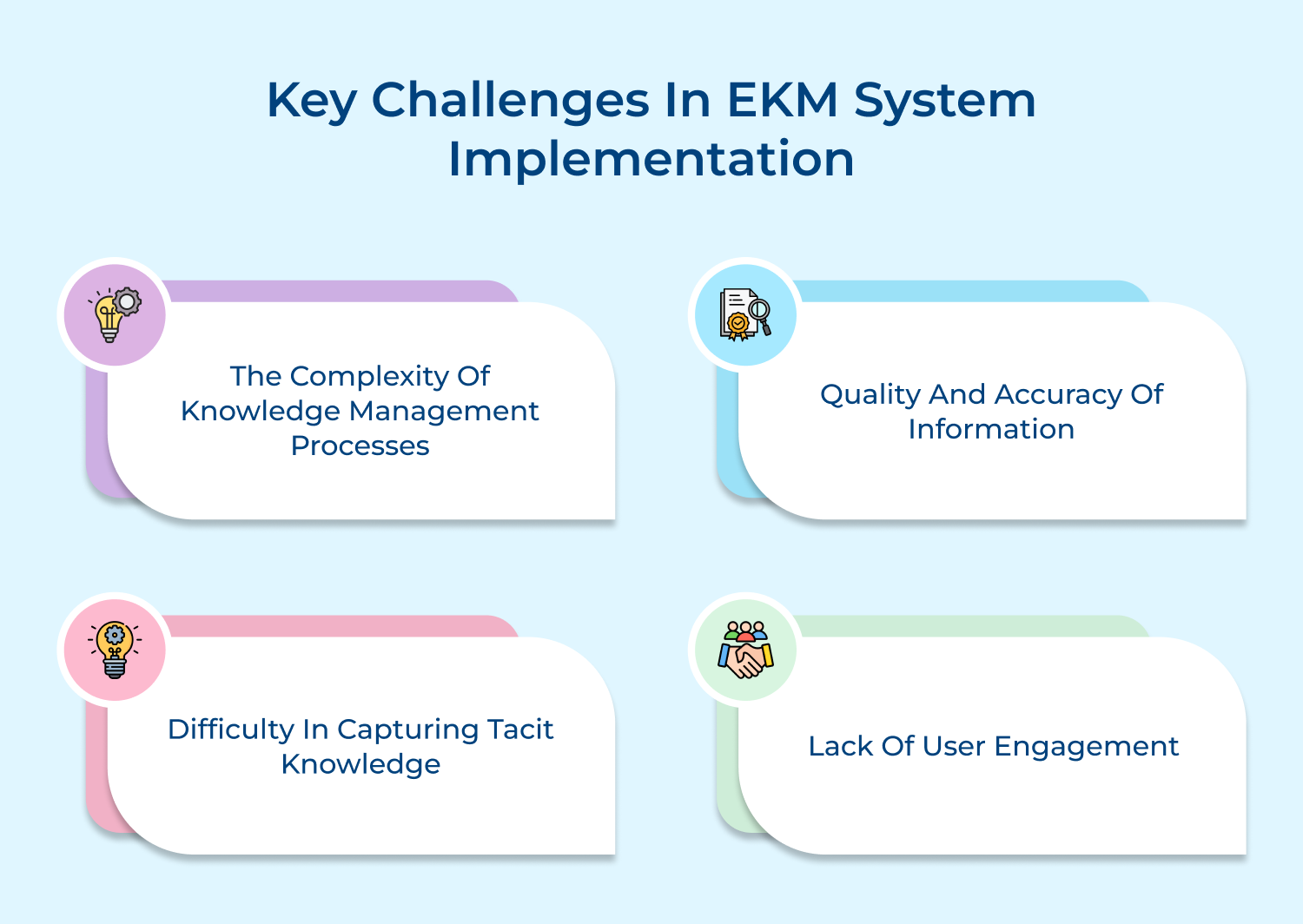 Key challenges in EKM system implementation